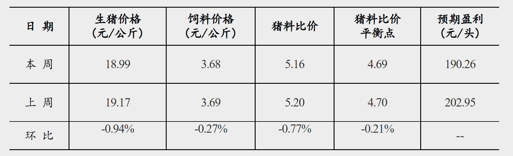 1673242180467150.png F$7LI2636SVN69CY3L43U56.png