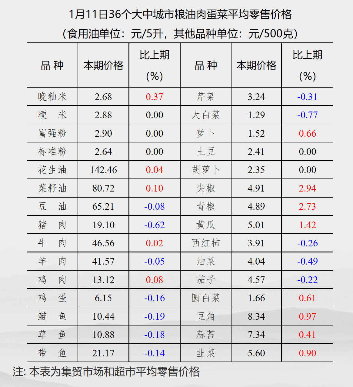 1673513379186779.png I1})A}1N7(Q2JC{YZ8LDO)L.png