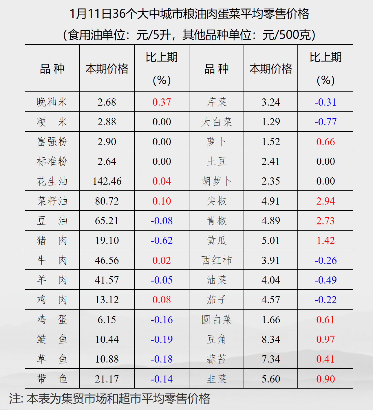 1675049463296814.png `H3O@M48E[L%(T__78[Z[WD.png