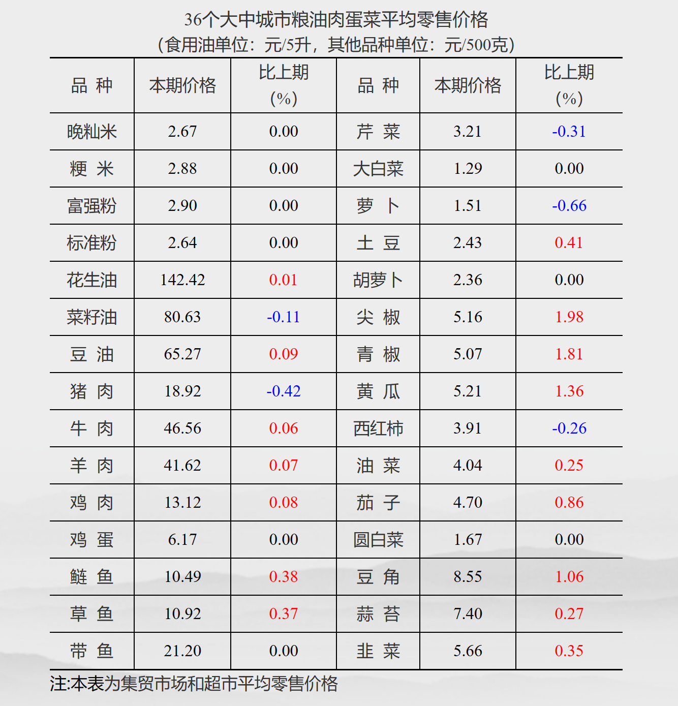 1675049684831613.png 9O6IPYP0T`OXKX7X42AYEFQ.png