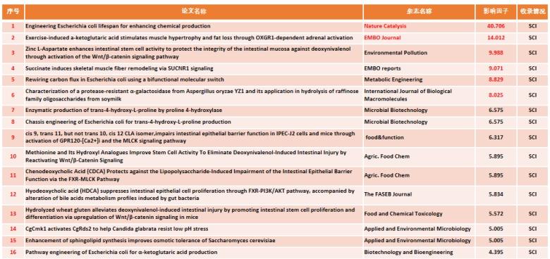 1675909303748574.jpg 001_副本.jpg