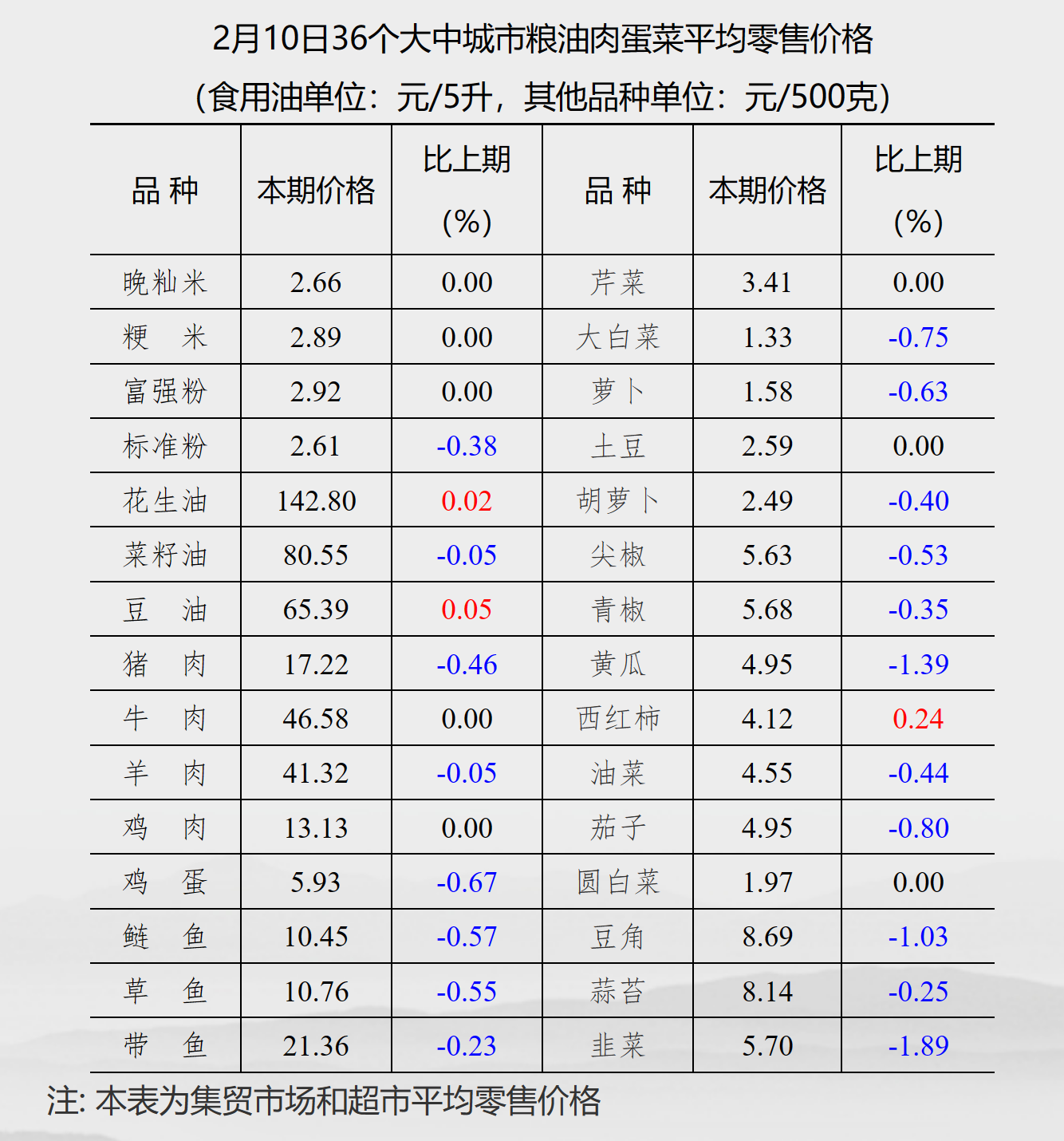 1676360297800051.png [_REZA94Y9%16ZVPM0ECPGF.png