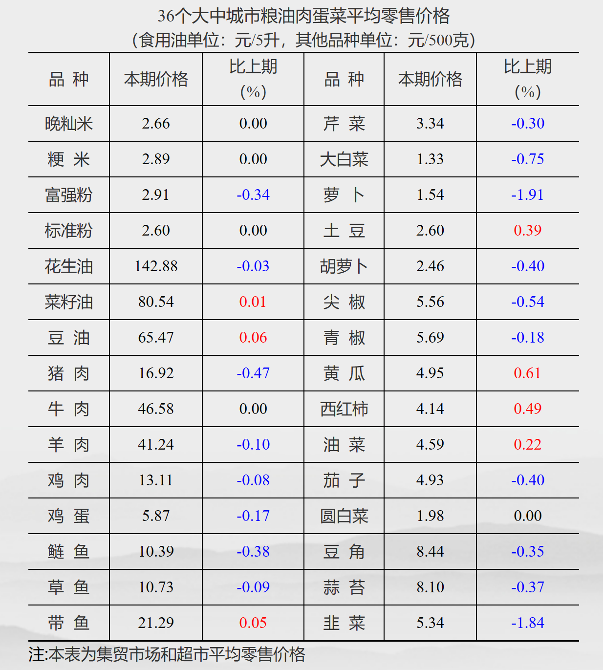 1676853415415383.png H_O[RJ35GIRU1HR5~QZEK`T.png