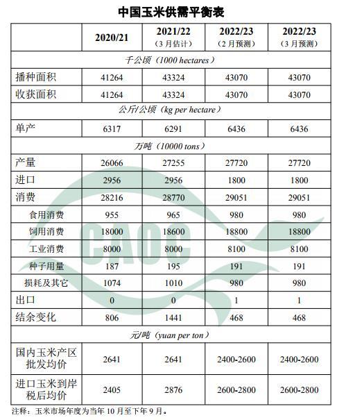 1678321349480399.jpg 微信圖片_20230309082214.jpg
