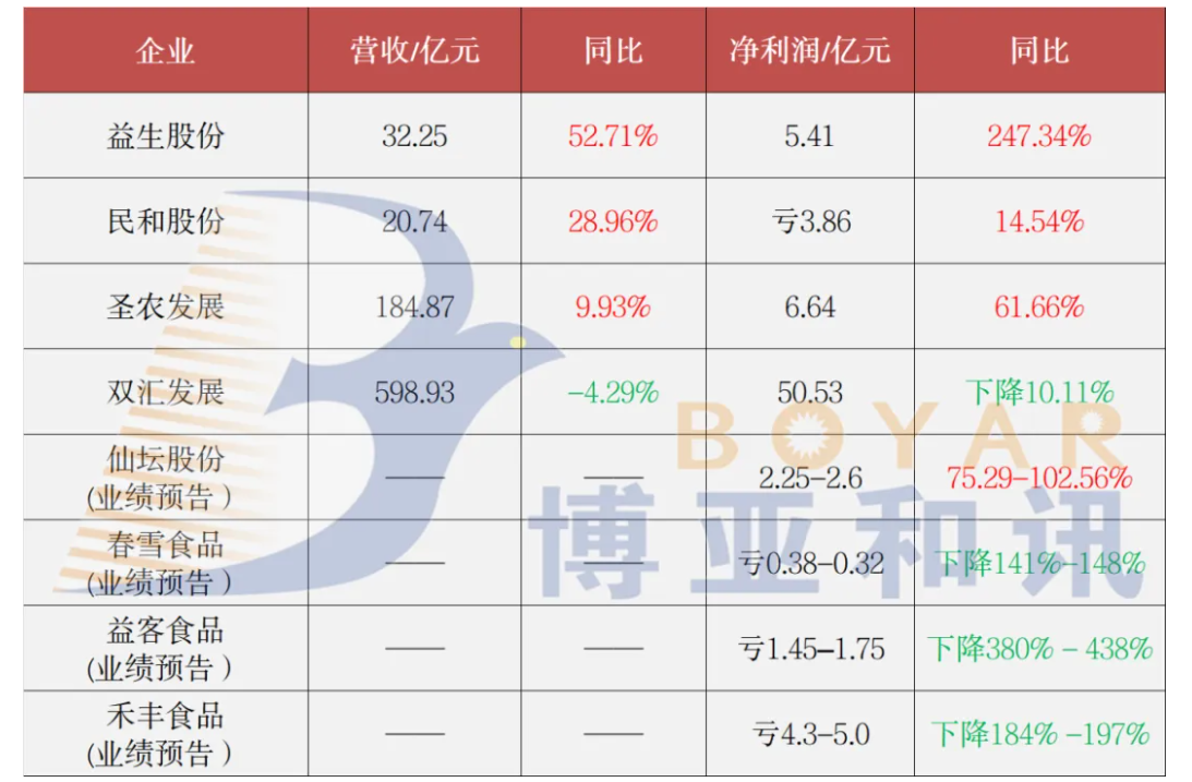 1711694519477034.png image.png