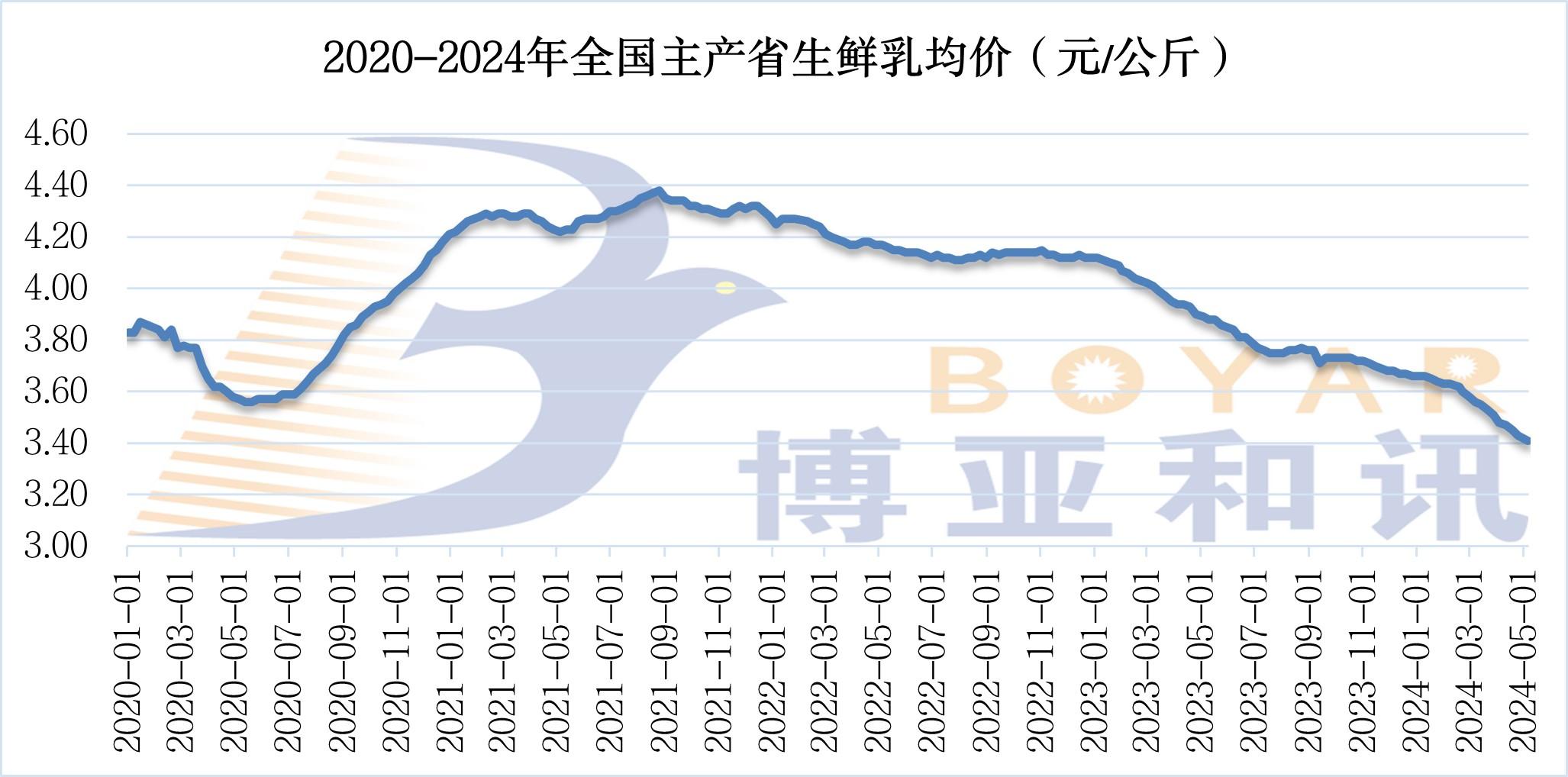 1715222280785979.jpg 1715222280785979.jpg