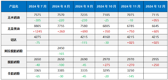 1718778943442409.png image.png