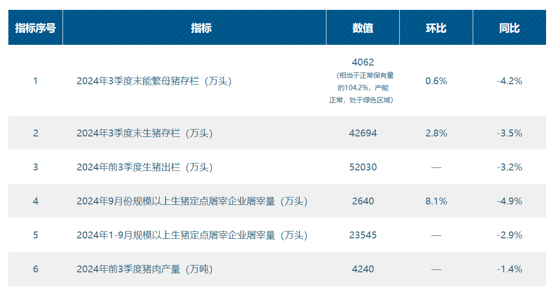 屏幕截圖 2024-11-01 135755.png