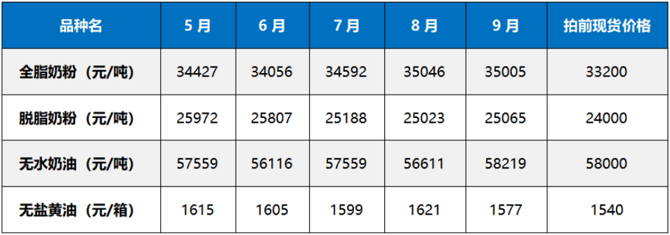 1741156605886784.png 1741156605886784.png