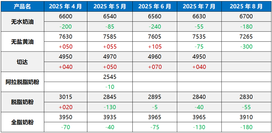 1742526067923568.png 1742526067923568.png