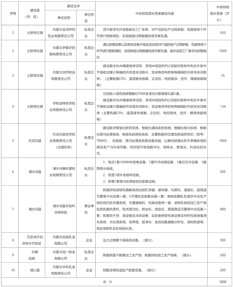 1749434817429671.png image.png