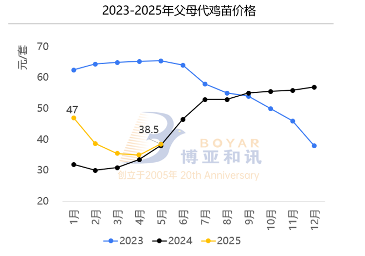 1750157090707170.png image.png