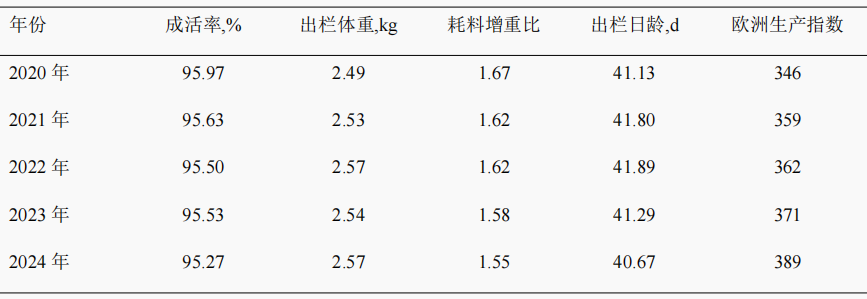 1753860693421432.png 1753860693421432.png