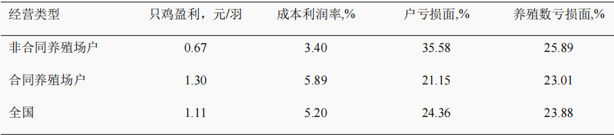 1753860811987331.png 1753860811987331.png