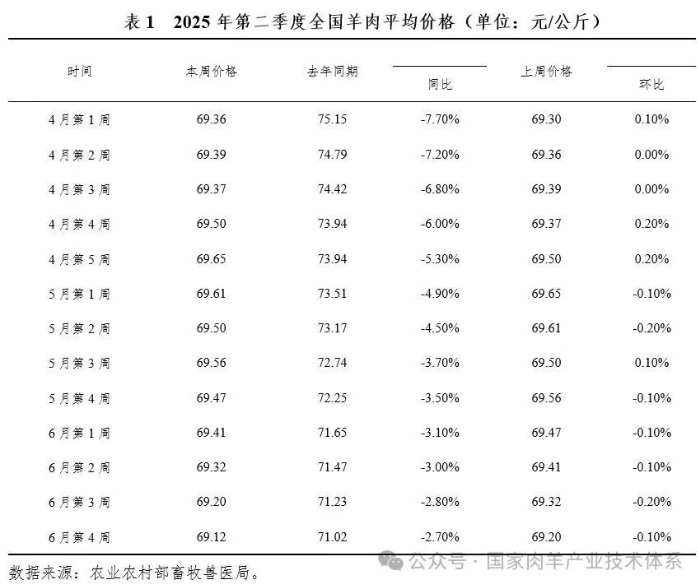 1754881300417426.png image.png