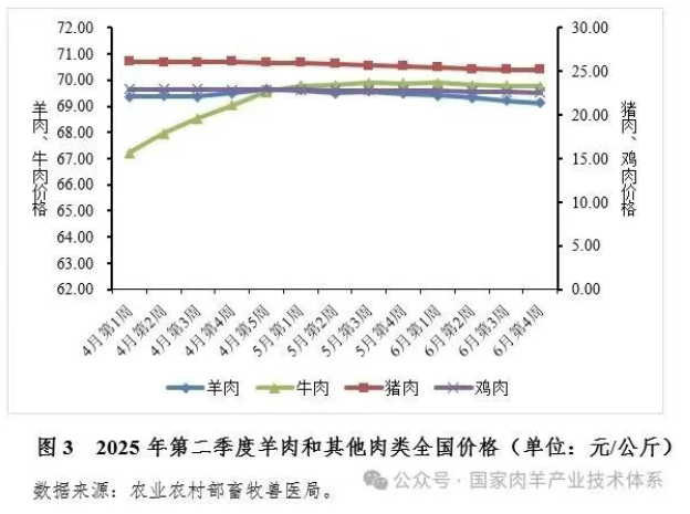 1754881433807075.png image.png