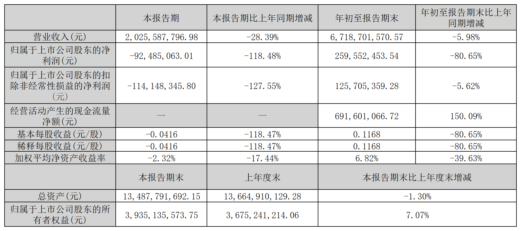 1761871610837692.png 天邦_Sheet1.png