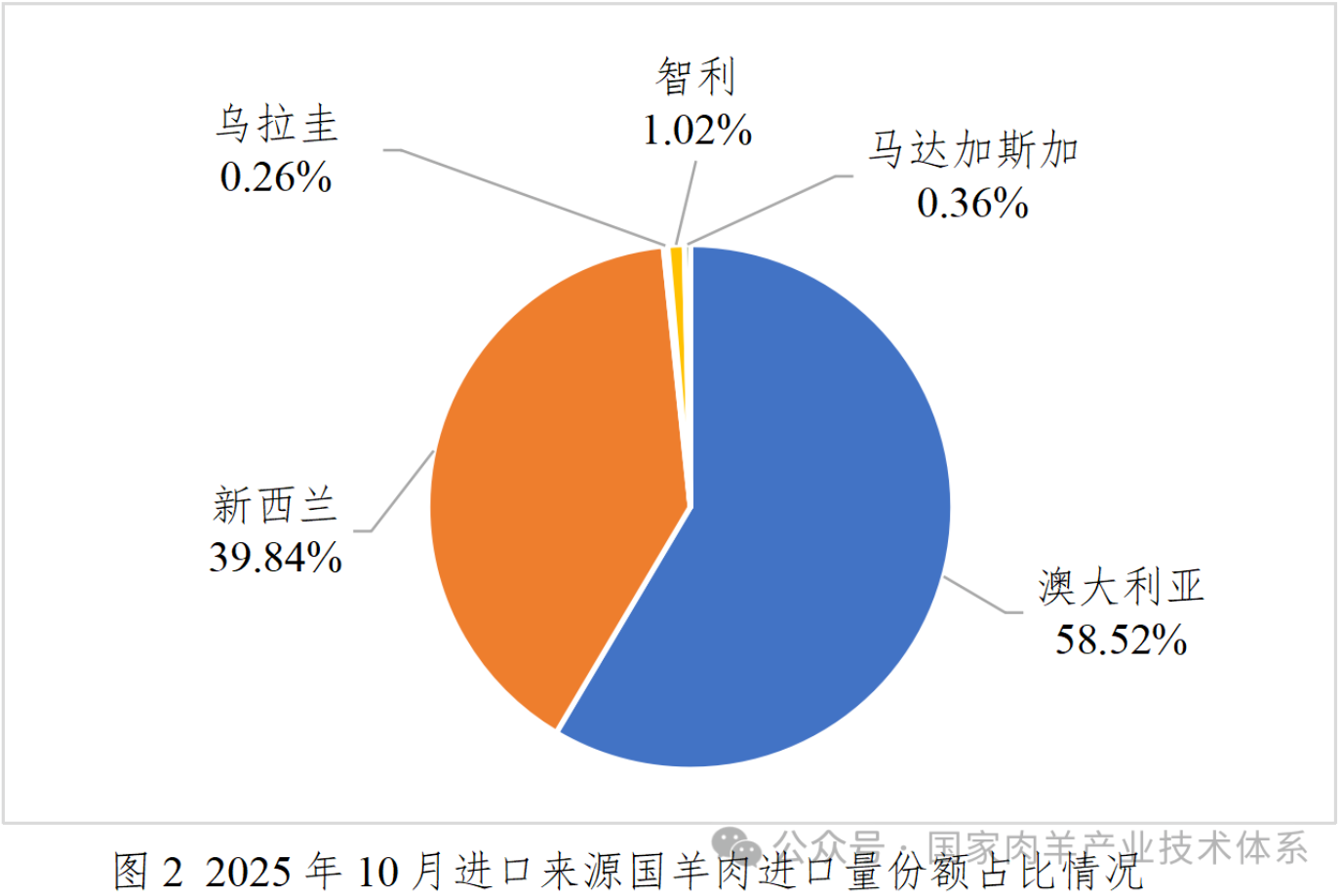 1763971506239769.png 1763971506239769.png