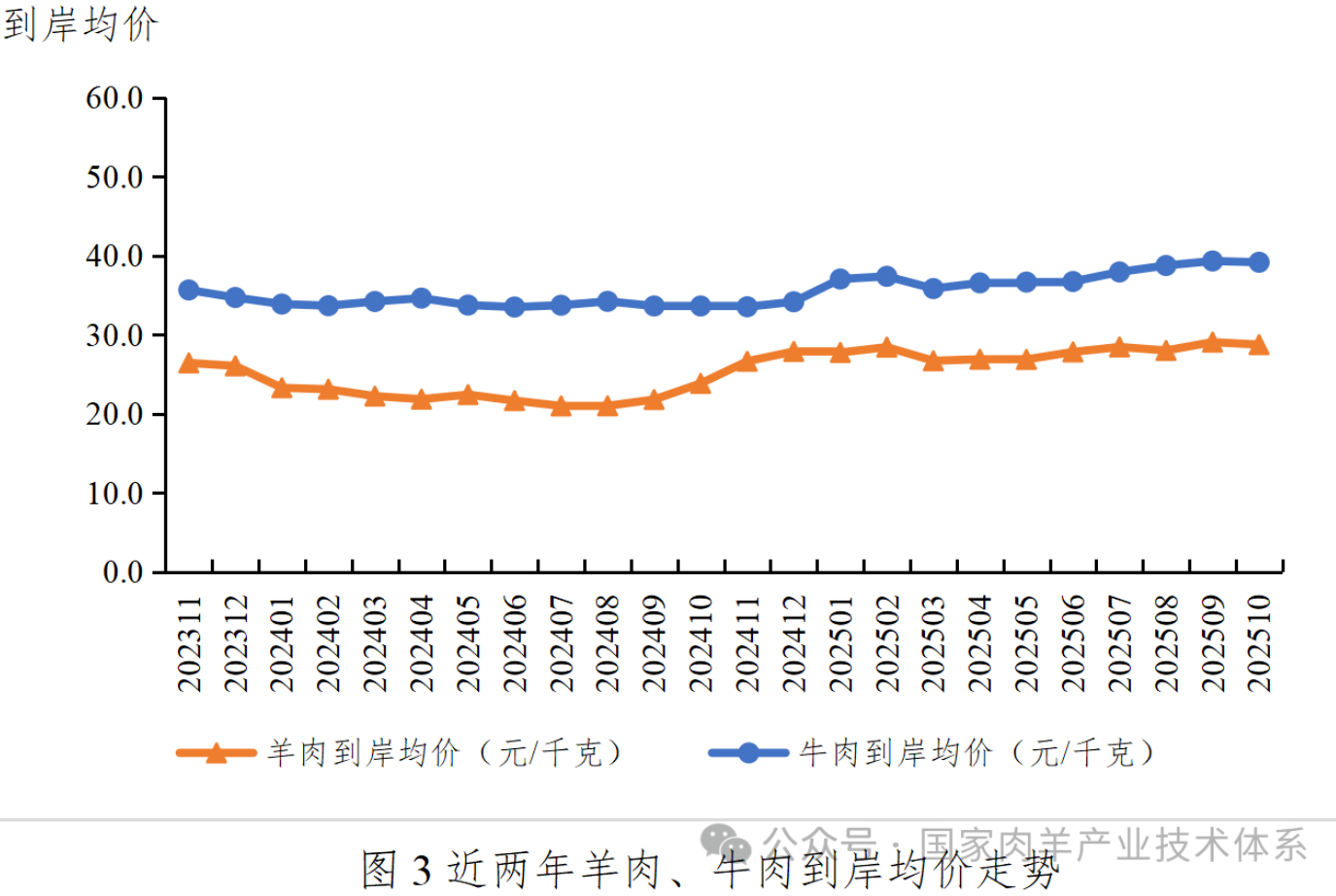 1763971632837370.png 1763971632837370.png