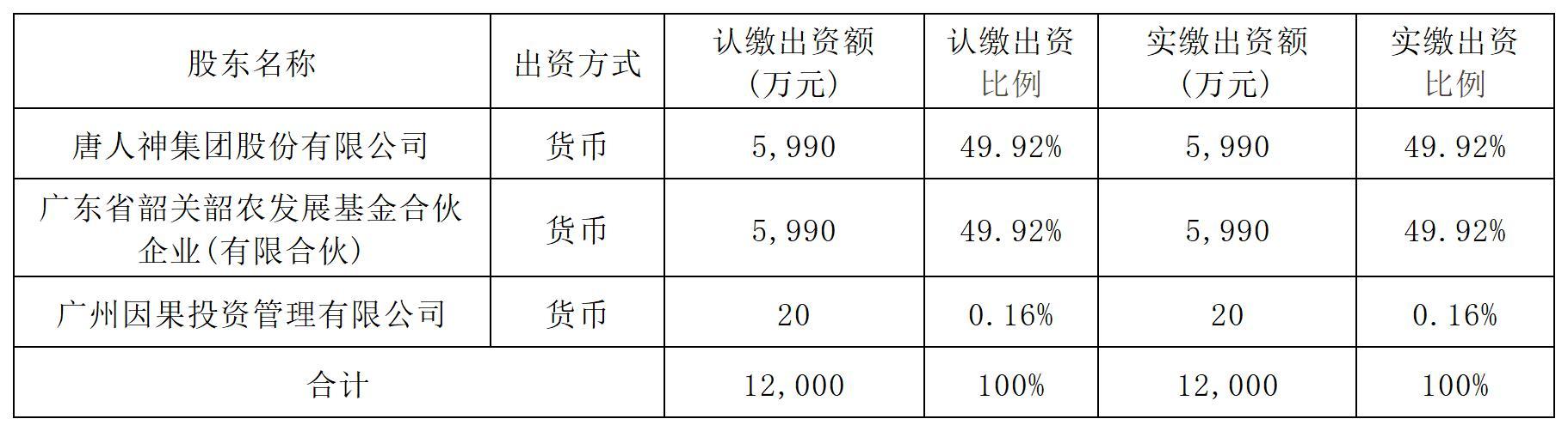 1765332826950513.jpg 1_Sheet1.jpg