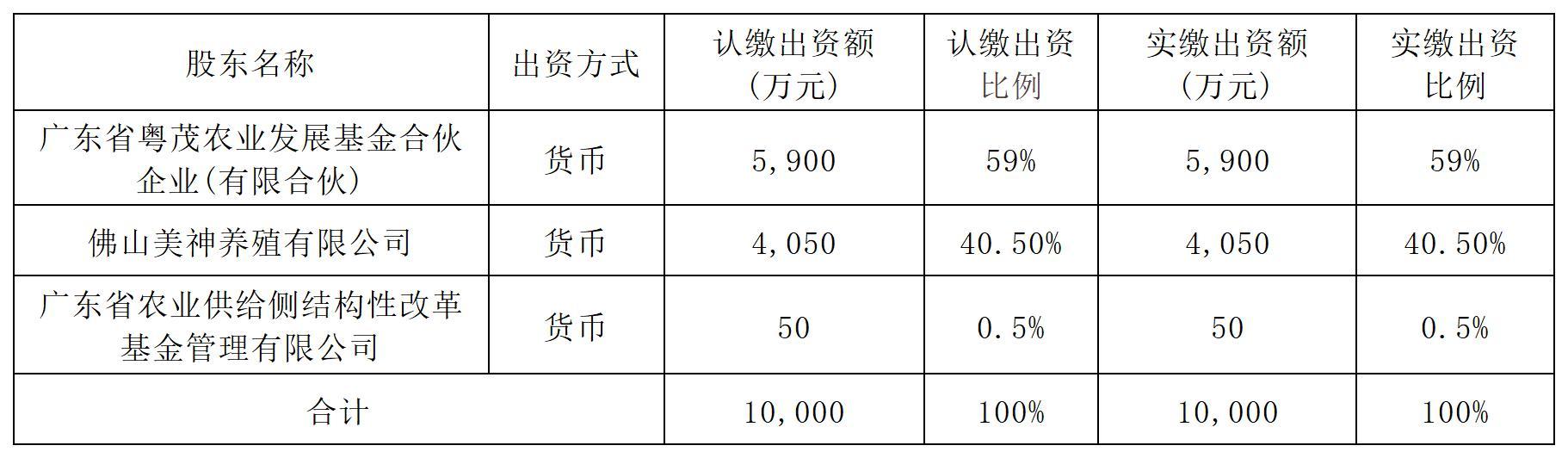 1765332848229629.jpg 1(2)_Sheet1.jpg