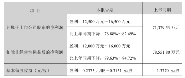 1769732975138750.png 微信圖片_20260130082517_251_2.png