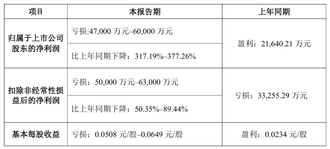 1769759639919664.png 正邦.png