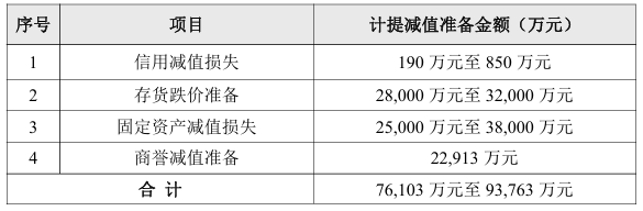 1769999609705365.png 微信圖片_20260202103305_266_2.png