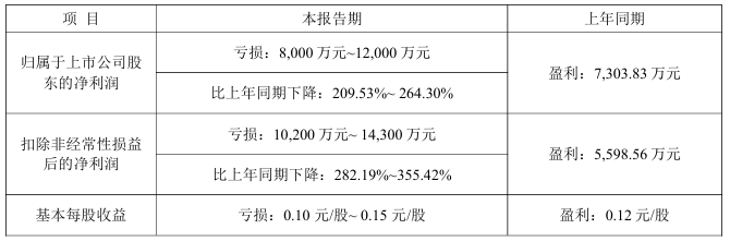 1770001044258833.png 華統(tǒng).png