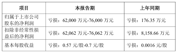 1770002992965662.png 龍大美食.png