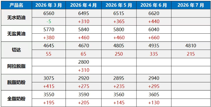 1770187060662356.png image.png