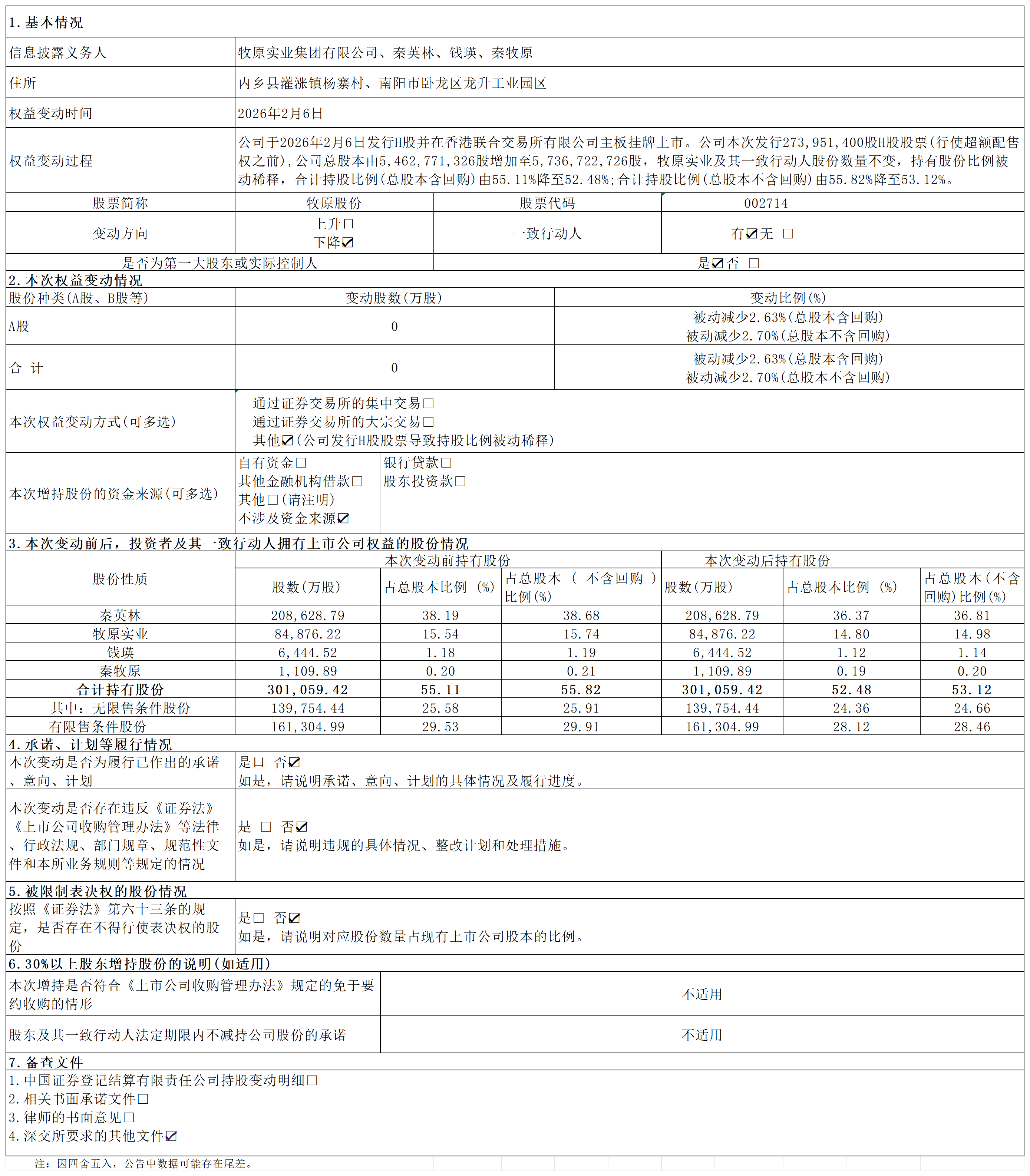 1770598990853567.png H2_AN202602061819812261_1_Sheet1.png