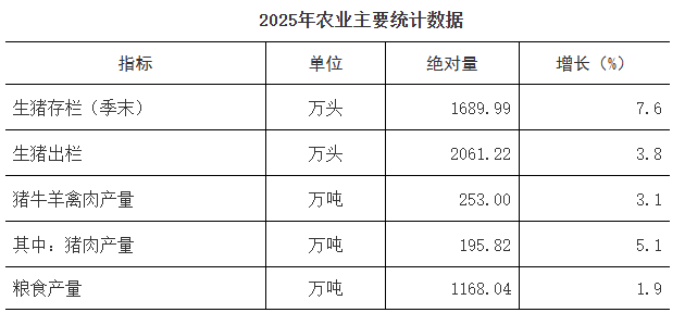 1770622210145388.png 微信圖片_20260209152912_295_2.png