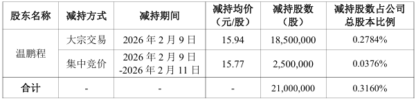 1770941983629310.png 1.png