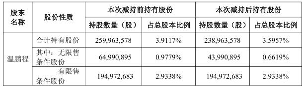 1770941991880256.png 2.png