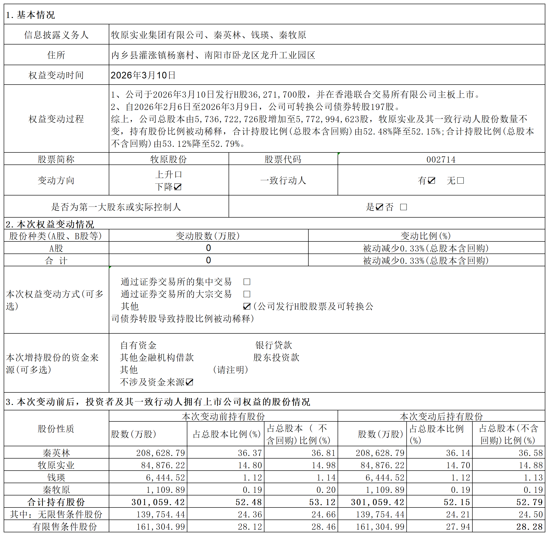 1773189749743633.png H2_AN202603101820463129_1_Sheet1(1).png