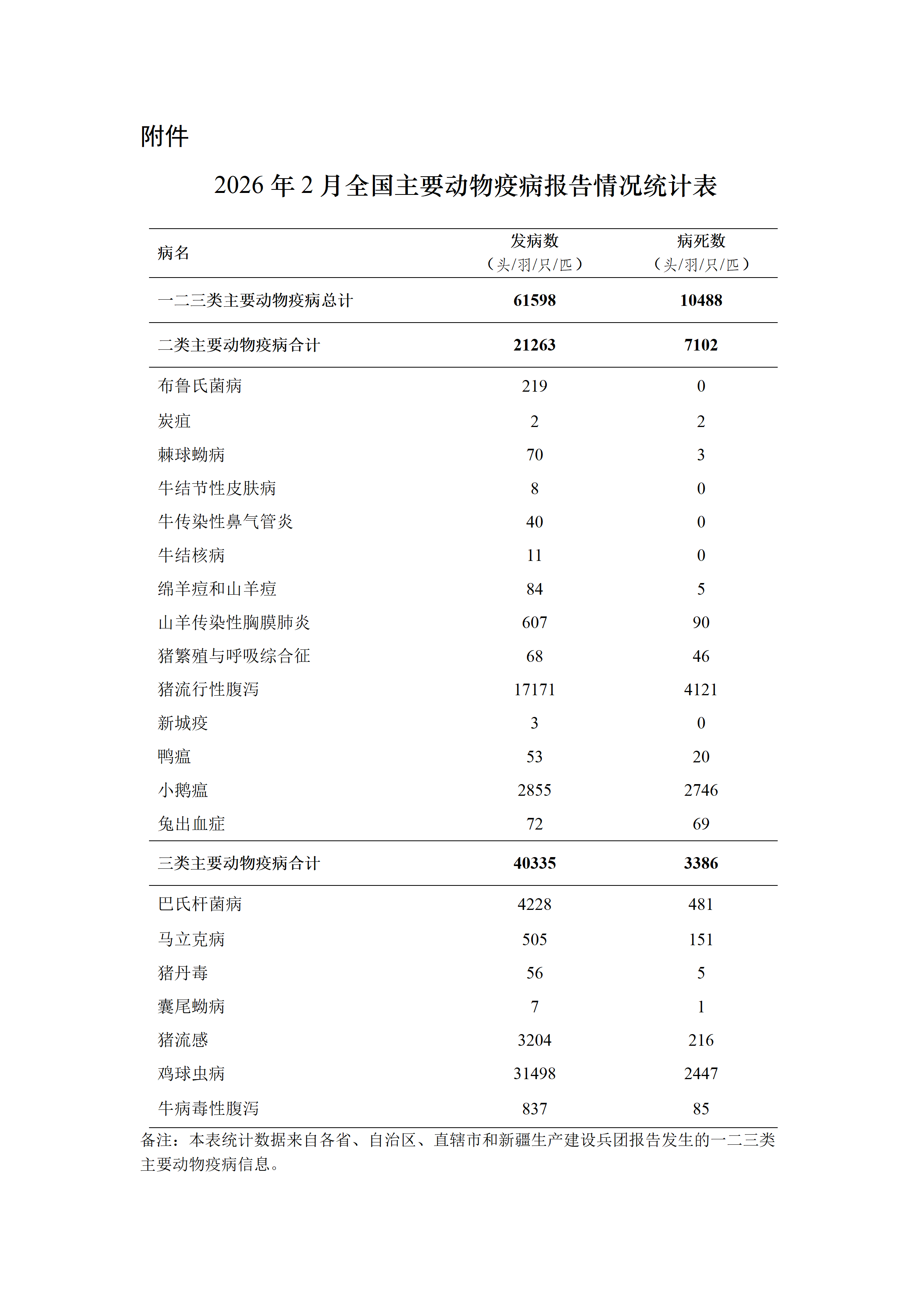 1773706696689214.png P020260316612590815315_02.png