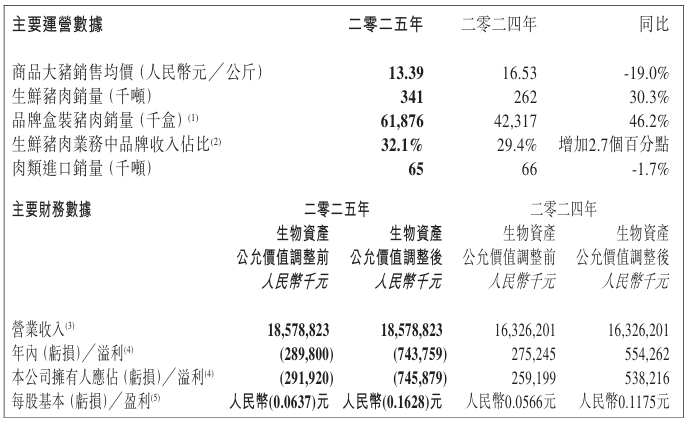 1774401044772063.png 微信圖片_20260325090854_361_2.png