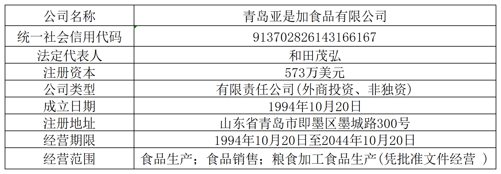 1774835535295720.png H2_AN202603271820805200_1_Sheet1.png