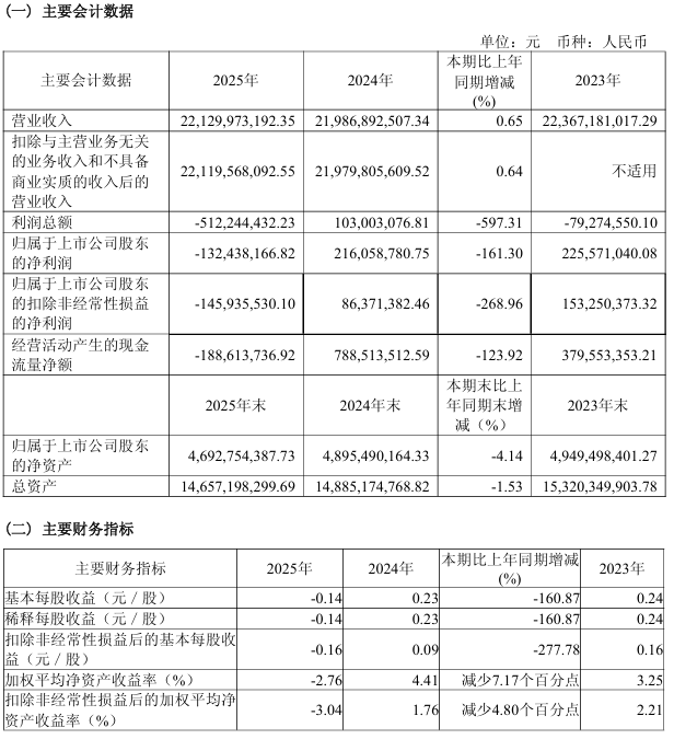 1774918132307377.png 微信圖片_20260331083529_377_2.png