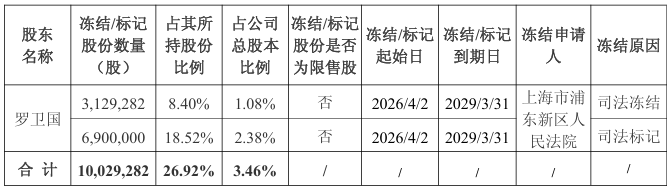 1775522068912754.png 1.png