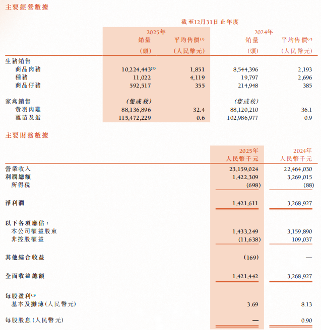 1776300768773425.png 微信圖片_20260416085226_396_2.png